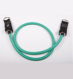 GoFit Extreme Resistance Tube (20-100lb)