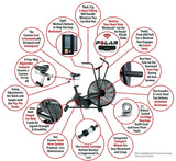 Assault AirBike