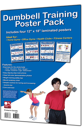 Dumbbell Training Poster Pack